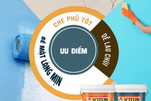 Dòng sơn nội thất mới của Jotun: Lựa chọn khác biệt cho tổ ấm hoàn thiện